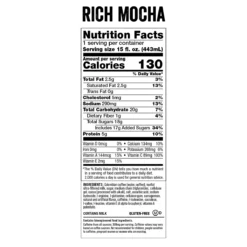 Black Rifle Coffee Company Ready To Drink 300 17 Black Rifle Coffee Company Ready To Drink 300 -Black Rìle Coffee Shop Rich mocha nutrition label 1200